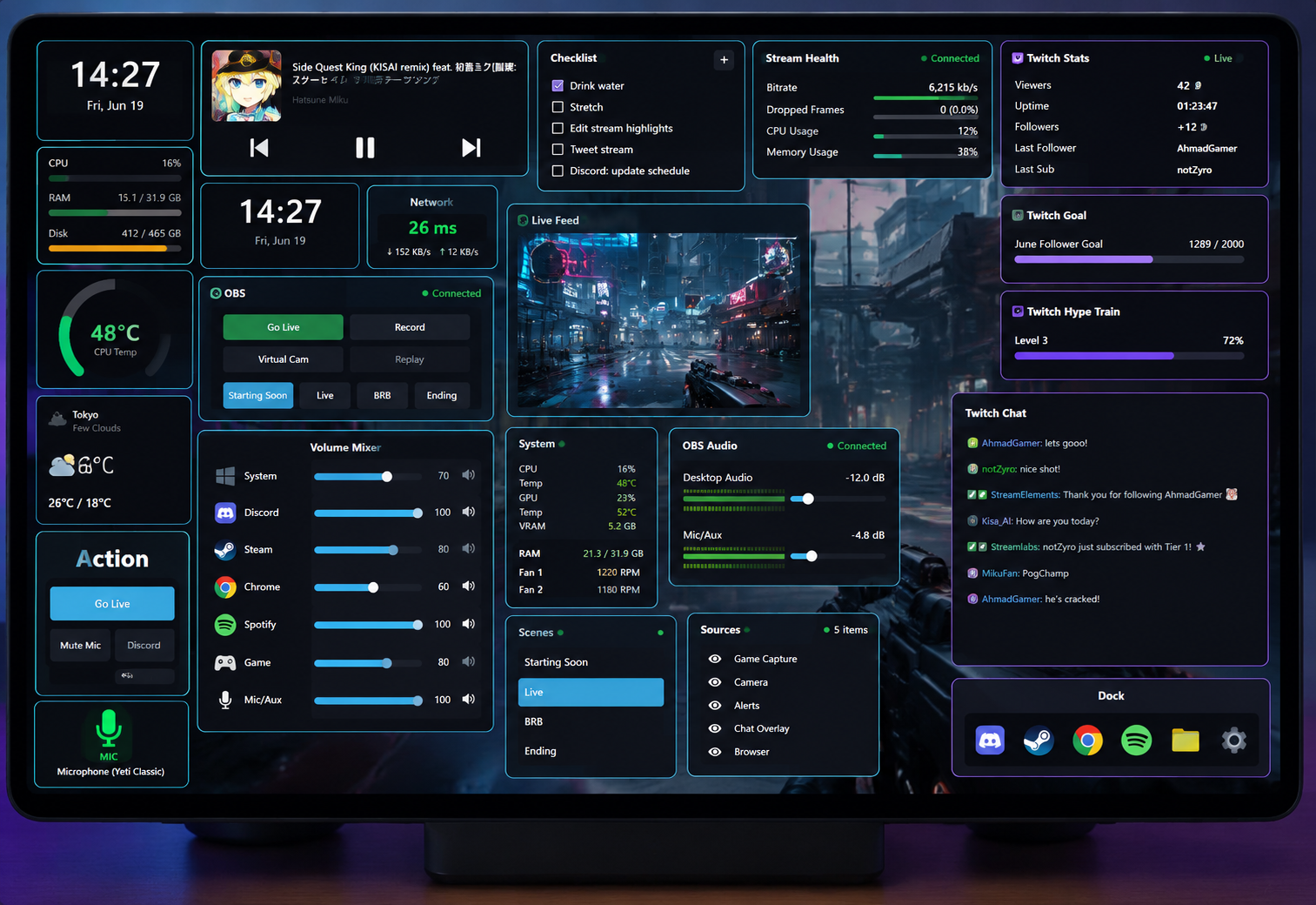 TouchCompanion's widget surface running on a touch monitor: clock, media controls, system gauges, OBS and Twitch tiles over a game.