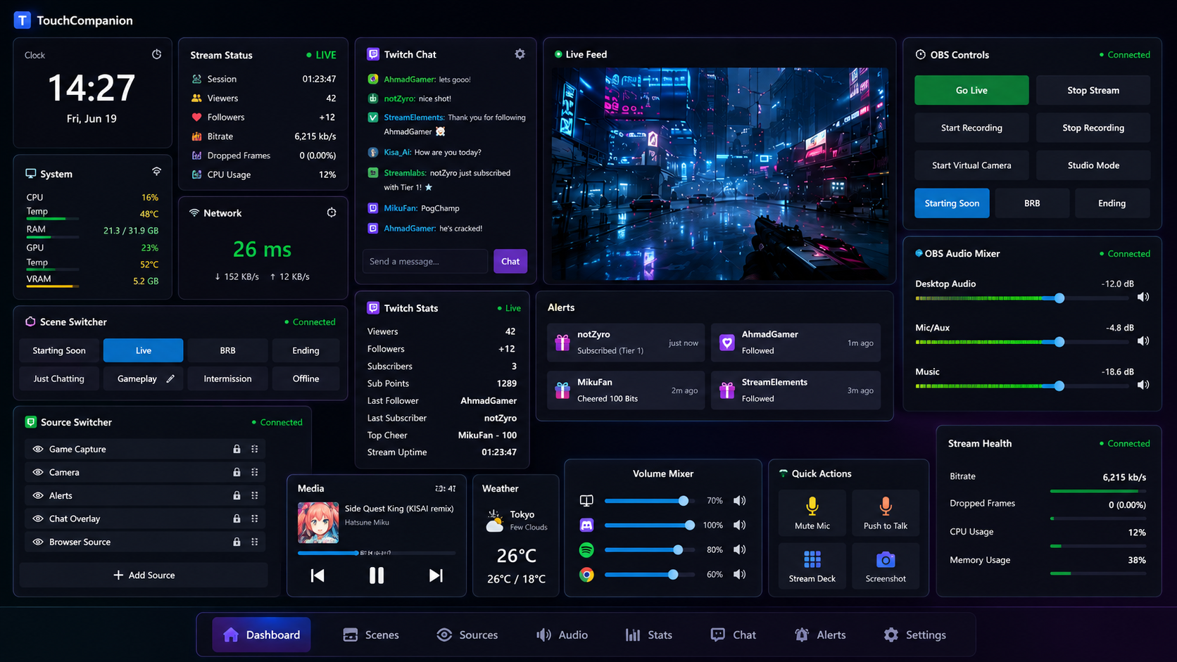TouchCompanion driving OBS: stream status, OBS controls with recording and virtual camera, a scene switcher, source toggles, an OBS audio mixer, Twitch chat and stats, and stream health tiles.