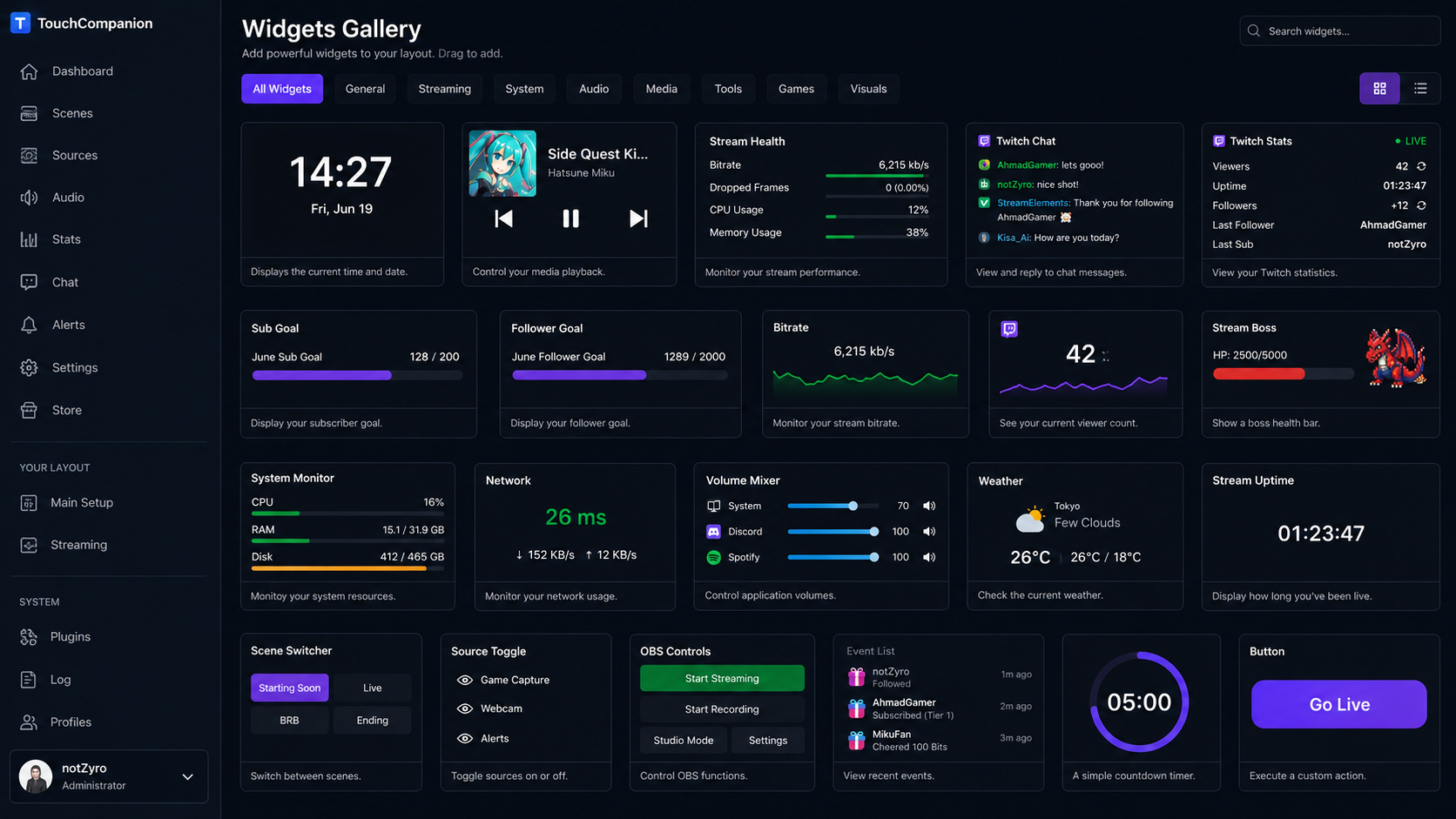 The Widgets Gallery in TouchCompanion showing media, stream health, Twitch chat and stats, sub and follower goals, a system monitor, network, volume mixer, weather, and stream uptime tiles.